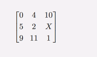matematik-mathml-ile-html-bicimlendirme-dili 4