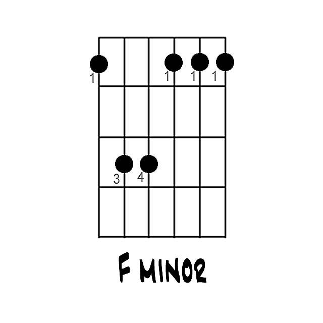 f minor akoru 6