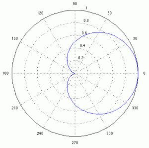 polar desenleri 2