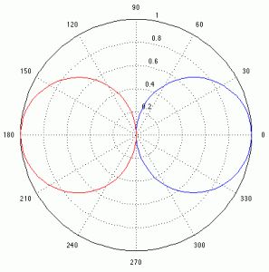 polar desenleri 5