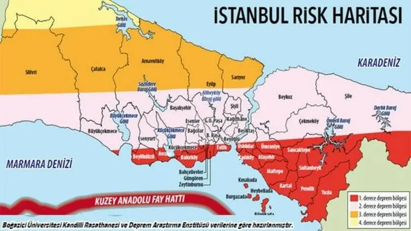 istanbul-risk-haritasi