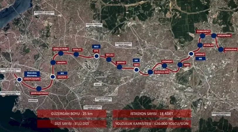 sogutlucesme-yenidogan-metro-1